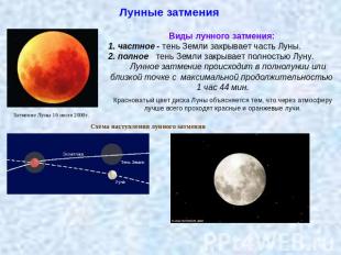 Лунные затмения Виды лунного затмения: 1. частное - тень Земли закрывает часть Л