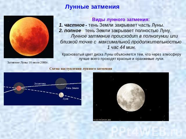 Лунные затмения Виды лунного затмения: 1. частное - тень Земли закрывает часть Луны. 2. полное - тень Земли закрывает полностью Луну.     Лунное затмение происходит в полнолунии или близкой точке с максимальной продолжительностью  1 час 44 мин. Крас…