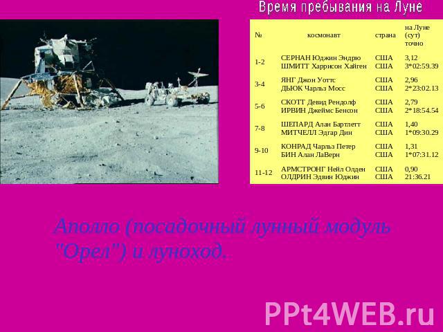 Аполло (посадочный лунный модуль 