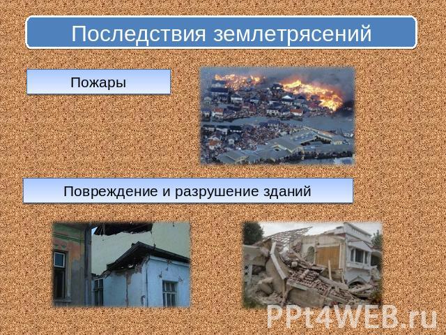 Пожары Повреждение и разрушение зданий