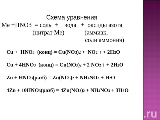 Схема уравнения Ме +HNO3 = соль + вода + оксиды азота (нитрат Ме) (аммиак, соли аммония) Cu + HNO3 (конц) = Cu(NO3)2 + NO2 ↑ + 2H2O Cu + 4HNO3 (конц) = Cu(NO3)2 + 2 NO2 ↑ + 2H2O Zn + HNO3(разб) = Zn(NO3)2 + NH4NO3 + H2O 4Zn + 10HNO3(разб) = 4Zn(NO3)…