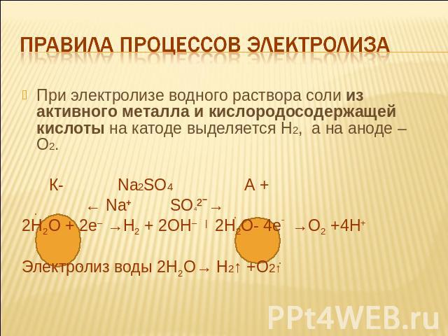 Правила процессов электролиза При электролизе водного раствора соли из активного металла и кислородосодержащей кислоты на катоде выделяется Н2, а на аноде – О2. К- Na2SO4 А + ← Na+ SO4²ˉ→ 2H2O + 2e– →H2 + 2OH– | 2H2O- 4eˉ →O2 +4H+ Электролиз воды 2H…