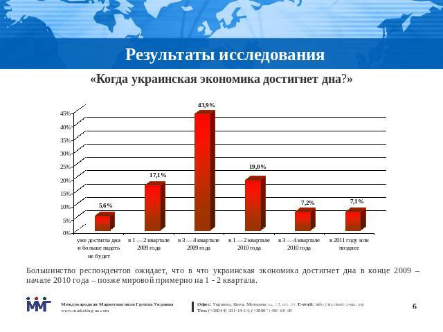 Результаты исследования «Когда украинская экономика достигнет дна?» Большинство респондентов ожидает, что в что украинская экономика достигнет дна в конце 2009 – начале 2010 года – позже мировой примерно на 1 - 2 квартала.