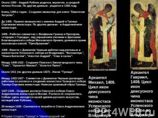 Около 1360 - Андрей Рублев родился, вероятно, в средней полосе России. По другим