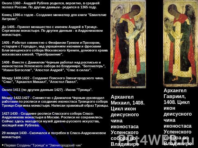 Около 1360 - Андрей Рублев родился, вероятно, в средней полосе России. По другим данным - родился в 1365 году. Конец 1390-х годов - Создание миниатюр для книги 