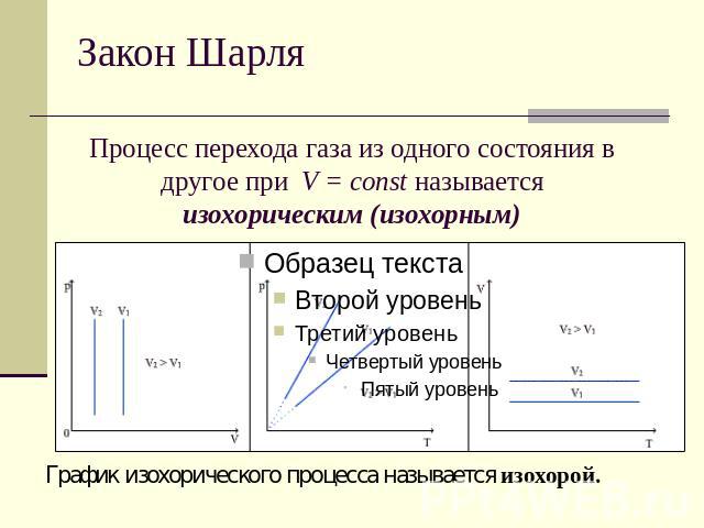 Закон Шарля Процесс перехода газа из одного состояния в другое при V = const называетсяизохорическим (изохорным) График изохорического процесса называется изохорой.