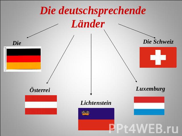 Die deutschsprechende Länder