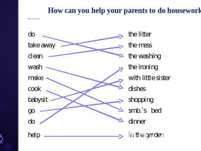 How can you help your parents to do housework? Make word expressions.