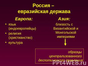 Россия – евразийская держава Европа: язык (индоевропейцы) религия (христианство)
