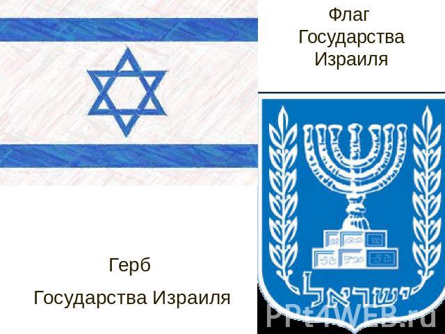 Флаг Государства Израиля Герб Государства Израиля