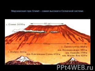 Марсианская гора Олимп – самая высокая в Солнечной системе.