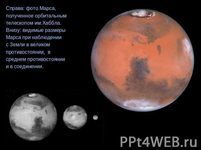 Справа: фото Марса, полученное орбитальным телескопом им.Хаббла. Внизу: видимые размеры Марса при наблюдении с Земли в великом противостоянии, в среднем противостоянии и в соединении.