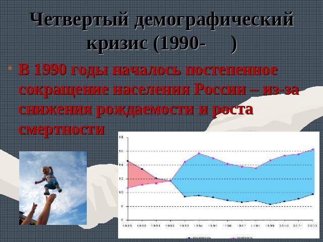 Четвертый демографический кризис (1990- ) В 1990 годы началось постепенное сокращение населения России – из-за снижения рождаемости и роста смертности