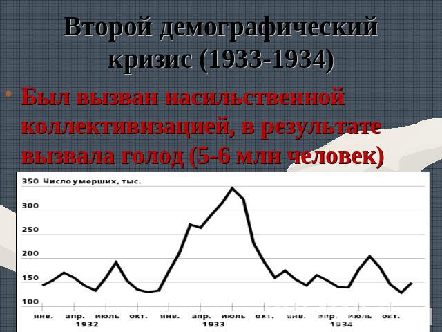 Второй демографический кризис (1933-1934) Был вызван насильственной коллективизацией, в результате вызвала голод (5-6 млн человек)