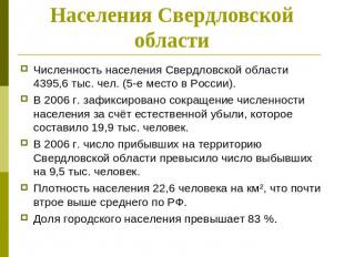 Населения Свердловской области Численность населения Свердловской области 4395,6