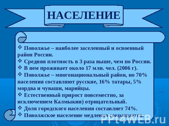 НАСЕЛЕНИЕ Поволжье – наиболее заселенный и освоенный район России. Средняя плотность в 3 раза выше, чем по России. В нем проживает около 17 млн. чел. (2006 г). Поволжье – многонациональный район, но 70% населения составляют русские, 16% татары, 5% м…