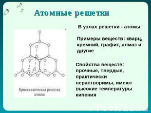 Атомные решетки В узлах решетки - атомы Примеры веществ: кварц, кремний, графит,