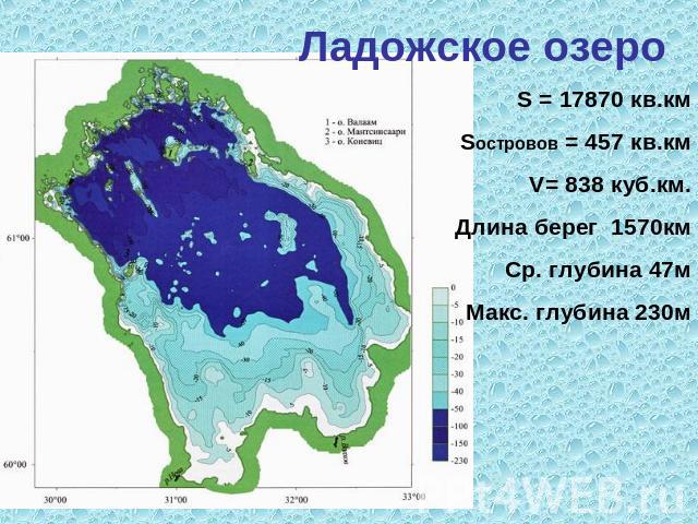 Ладожское озеро S = 17870 кв.км Sостровов = 457 кв.км V= 838 куб.км. Длина берег 1570км Ср. глубина 47м Макс. глубина 230м