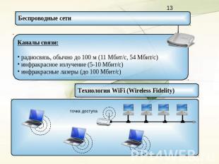 Беспроводные сети Каналы связи: радиосвязь, обычно до 100 м (11 Мбит/c, 54 Мбит/