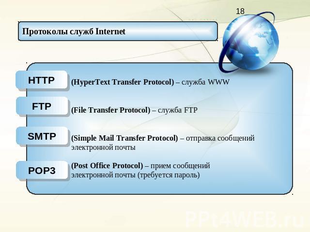 Протоколы служб Internet (HyperText Transfer Protocol) – служба WWW (File Transfer Protocol) – служба FTP (Simple Mail Transfer Protocol) – отправка сообщенийэлектронной почты (Post Office Protocol) – прием сообщений электронной почты (требуется пароль)