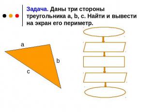 Задача. Даны три стороны треугольника a, b, c. Найти и вывести на экран его пери