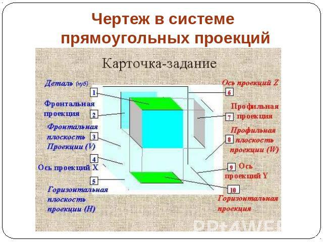 Чертеж в системе прямоугольных проекций