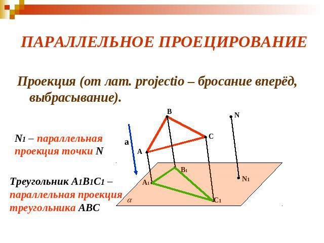 ПАРАЛЛЕЛЬНОЕ ПРОЕЦИРОВАНИЕ Проекция (от лат. projectio – бросание вперёд, выбрасывание). N1 – параллельная проекция точки N Треугольник A1B1C1 – параллельная проекция треугольника ABC