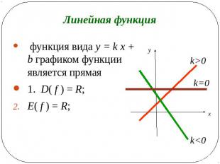 Линейная функция функция вида y = k х + b графиком функции является прямая 1. D(