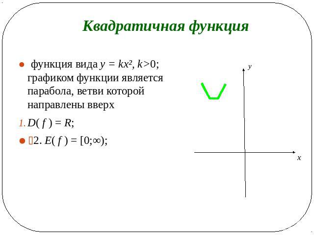 Квадратичная функция функция вида y = kx², k>0; графиком функции является парабола, ветви которой направлены вверх D( f ) = R; 2. E( f ) = [0;∞);