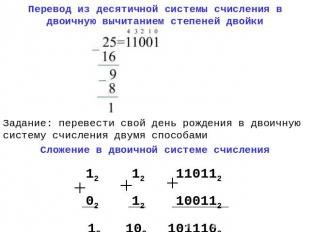 Перевод из десятичной системы счисления в двоичную вычитанием степеней двойки За
