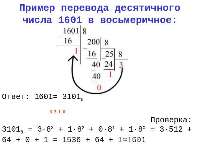 Пример перевода десятичного числа 1601 в восьмеричное: Ответ: 1601= 31018 3 2 1 0 Проверка: 31018 = 3∙83 + 1∙82 + 0∙81 + 1∙80 = 3∙512 + 64 + 0 + 1 = 1536 + 64 + 1=1601