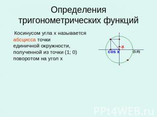 Определения тригонометрических функций Косинусом угла х называется абсцисса точк