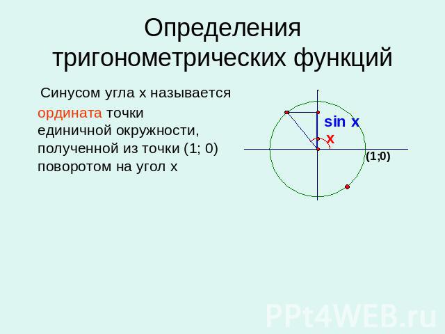 Определения тригонометрических функций Синусом угла х называется ордината точки единичной окружности, полученной из точки (1; 0) поворотом на угол х