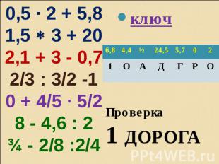 ключ 0,5 · 2 + 5,8 1,5 3 + 20 2,1 + 3 - 0,7 2/3 : 3/2 -1 0 + 4/5 · 5/2 8 - 4,6 :