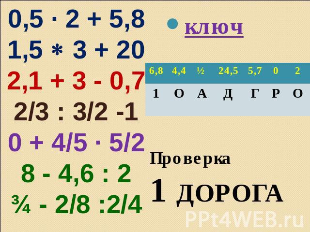 ключ 0,5 · 2 + 5,8 1,5 3 + 20 2,1 + 3 - 0,7 2/3 : 3/2 -1 0 + 4/5 · 5/2 8 - 4,6 : 2 ¾ - 2/8 :2/4