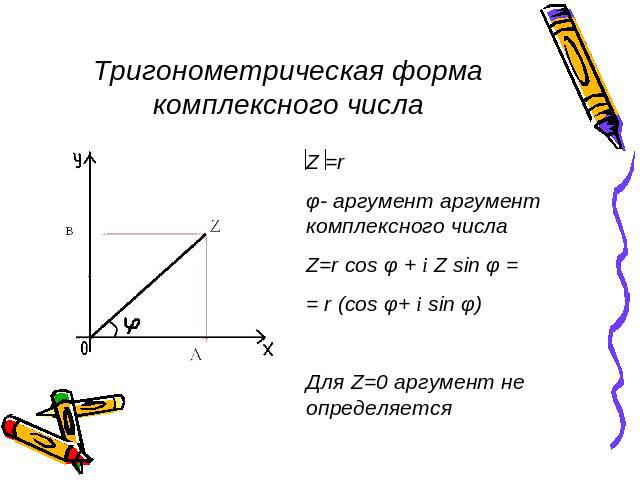 Тригонометрическая форма комплексного числа φ- аргумент аргумент комплексного числа Z=r cos φ + i Z sin φ = = r (cos φ+ i sin φ) Для Z=0 аргумент не определяется