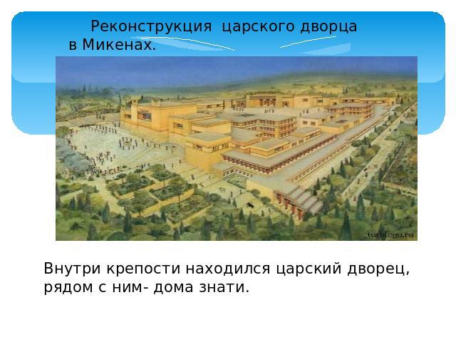 Реконструкция царского дворца в Микенах. Внутри крепости находился царский дворец, рядом с ним- дома знати.