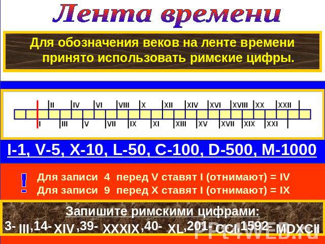 Лента времени Для обозначения веков на ленте времени принято использовать римские цифры. I-1, V-5, X-10, L-50, C-100, D-500, M-1000 Для записи 4 перед V ставят I (отнимают) = IV Для записи 9 перед X ставят I (отнимают) = IX Запишите римскими цифрами…