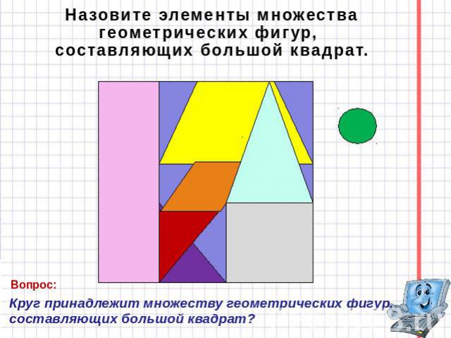 Назовите элементы множества геометрических фигур, составляющих большой квадрат. Вопрос: Круг принадлежит множеству геометрических фигур, составляющих большой квадрат?