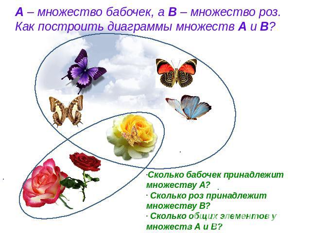 А – множество бабочек, а В – множество роз. Как построить диаграммы множеств А и В? Сколько бабочек принадлежит множеству А? Сколько роз принадлежит множеству В? Сколько общих элементов у множеств А и В?