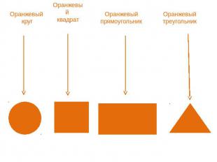 Оранжевый круг Оранжевый квадрат Оранжевый прямоугольник Оранжевый треугольник