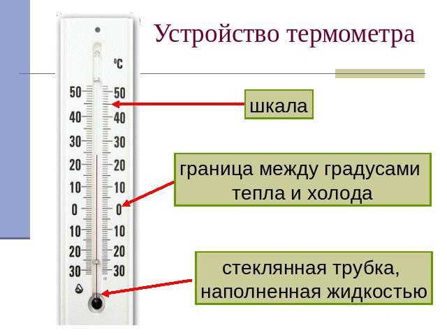 Устройство термометра
