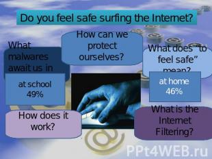 Do you feel safe surfing the Internet? How can we protect ourselves? What malwar