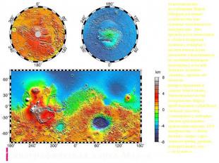 Типографическая карта Марса Телескопические исследования Марса обнаружили такие