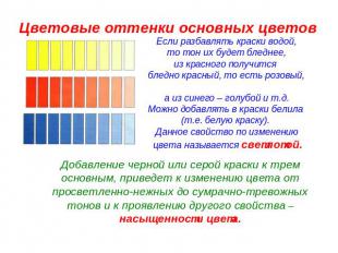 Цветовые оттенки основных цветов Если разбавлять краски водой, то тон их будет б