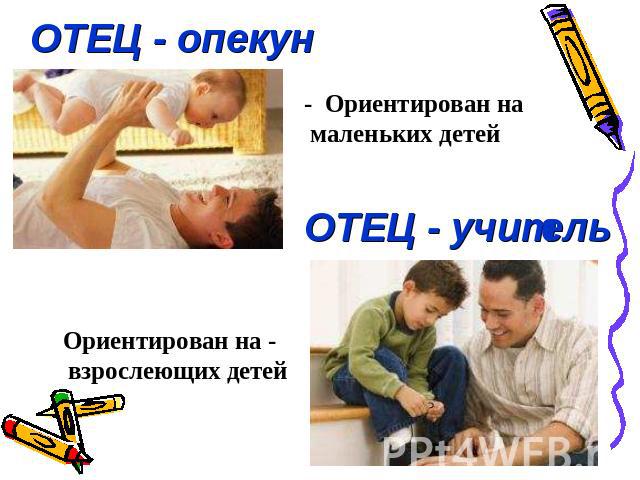 ОТЕЦ - опекун - Ориентирован на маленьких детей ОТЕЦ - учитель Ориентирован на - взрослеющих детей