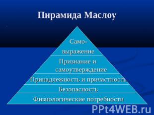 Пирамида Маслоу Само- выражение Признание и самоутверждение Принадлежность и при