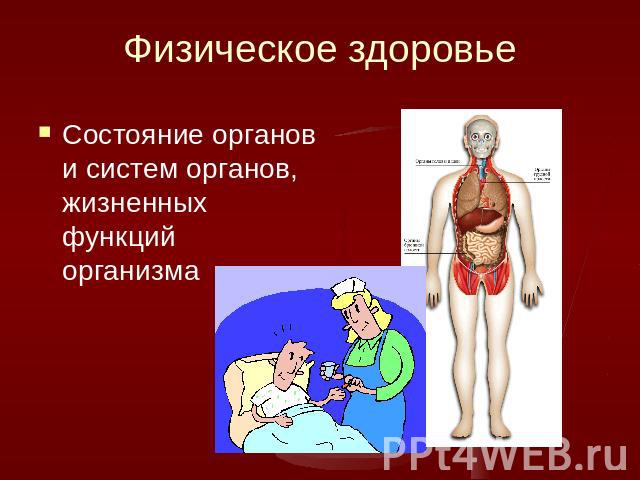 Физическое здоровье Состояние органов и систем органов, жизненных функций организма