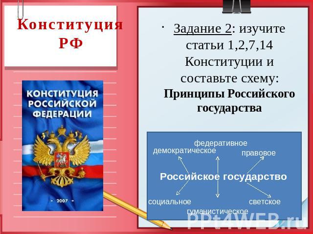 Конституция РФ Задание 2: изучите статьи 1,2,7,14 Конституции и составьте схему: Принципы Российского государства