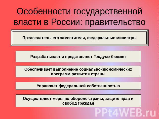 Особенности государственной власти в России: правительство